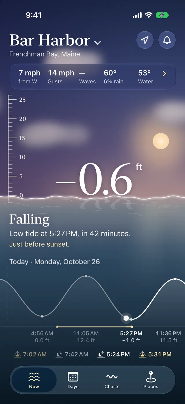 Now at Bar Harbor, Maine, at golden hour: the water at −0.6 ft under a low sun, falling to a low at 5:27 PM in 42 minutes